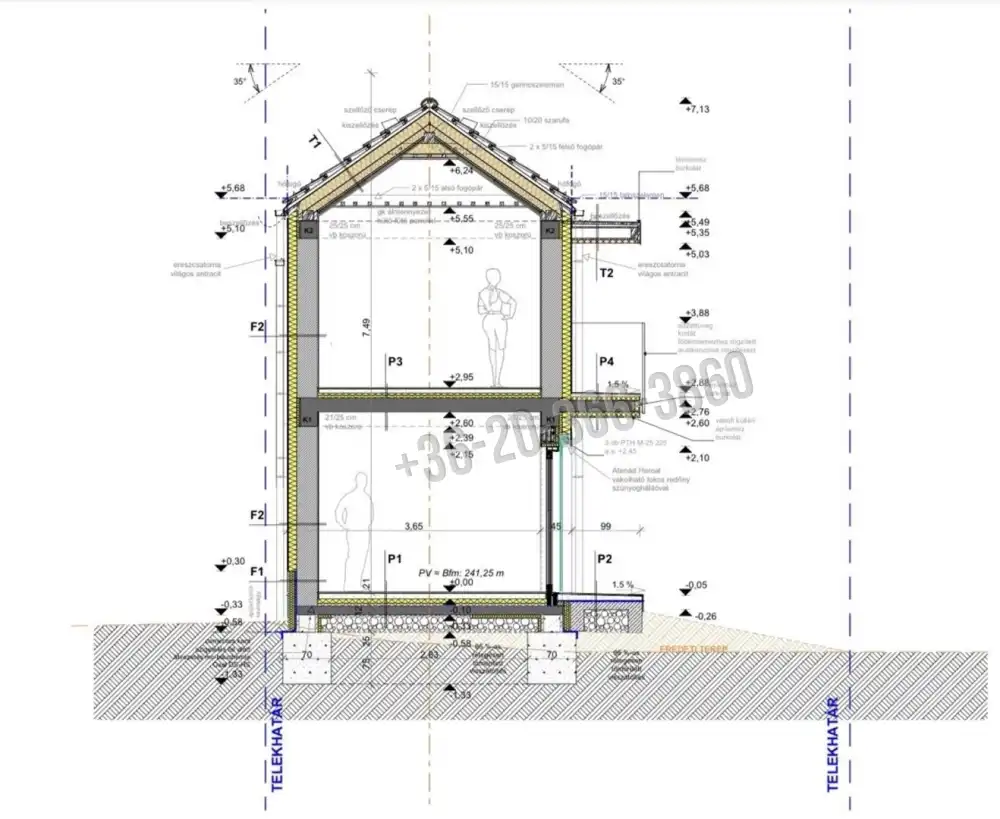 Pest megye - Budakeszi